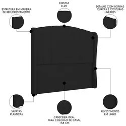 Cabeceira Casal Queen Cama Box 160cm Glenda I02 Linho Preto - Mpozenat