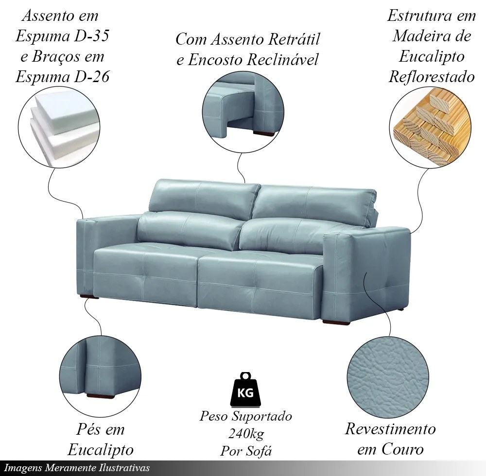 Sofá Decorativo Monica 3 Lugares Sala de estar 252cm Reclinável e Retrátil Couro Azul Celeste G40 - Gran Belo