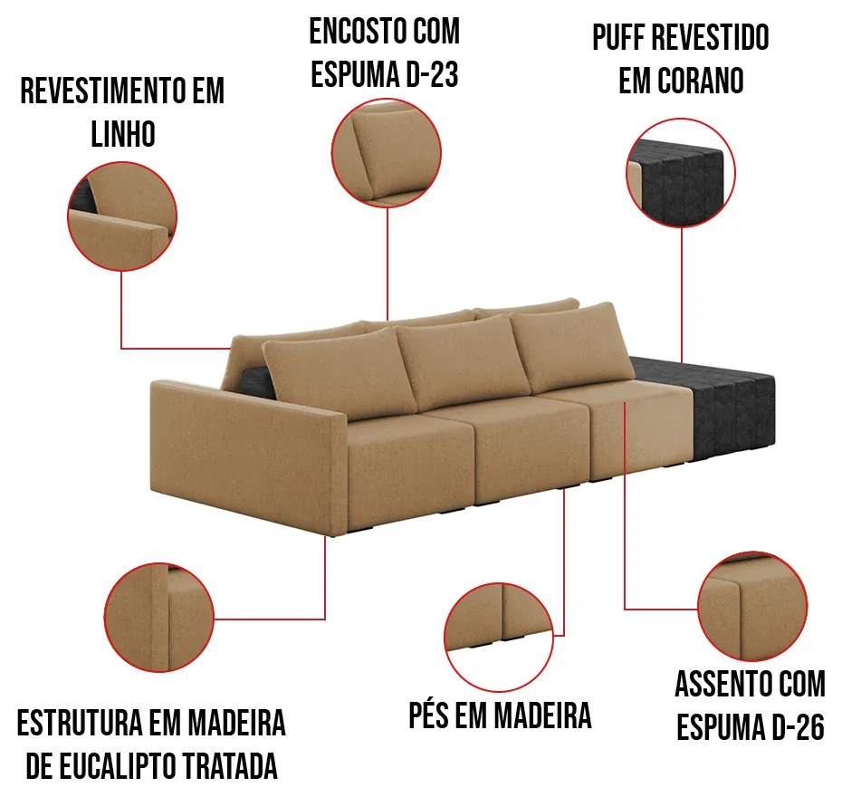 Sofá Ilha 3 Lugares Living 342cm Modulado para Sala Lary Linho Areia/PU Pto K01 - D'Rossi