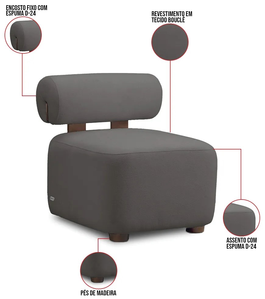 Poltrona Decorativa para Sala Kit 2 Helora Bouclê Cinza Escuro E03 - D'Rossi