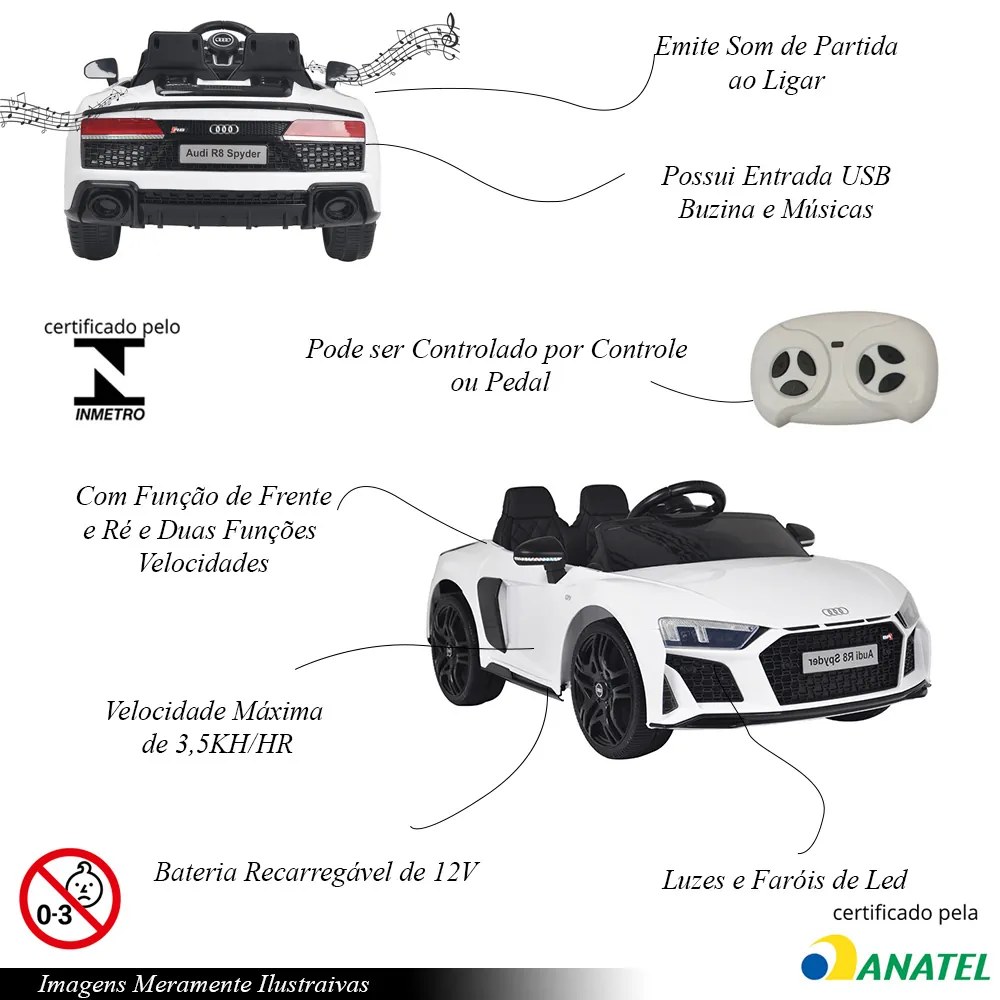 Carrinho Elétrico Infantil Motorizado Audi R8 Spyder com Controle Som 12V Branco G31 - Gran Belo