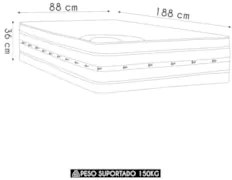 Colchão Solteiro Double Face Premium Gel 88X188x36cm - Castor