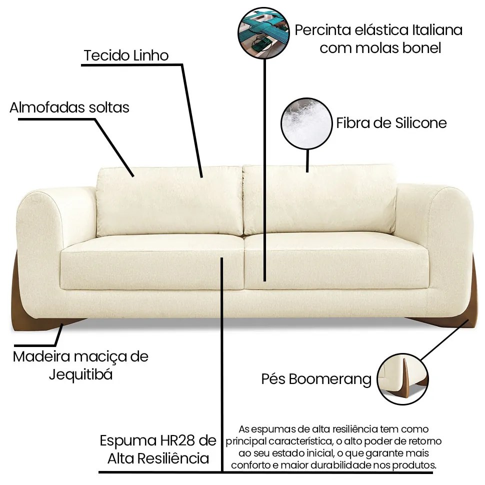 Sofá 3 Lugares Base de Madeira Clarissa 200 cm Linho S04 - D'Rossi - Perola