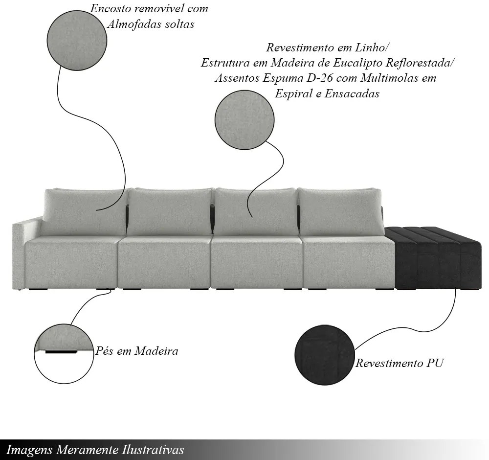 Sofá Ilha Modulado Milos 392cm Puff Lateral Cinza Preto Manchado Linho/PU G33 - Gran Belo