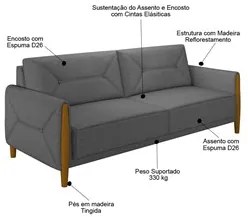 Sofá 220cm 3 Lugares Quebec M22 Linho Cinza Escuro - Mpozenato