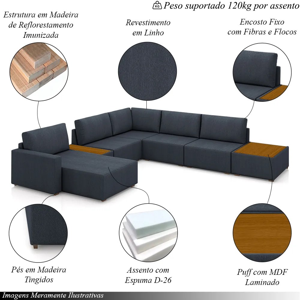 Sofá de Canto Decorativo Sala de Estar 603cm Modulado Takashi com Chaise e Puffs Linho Grafite G45 - Gran Belo