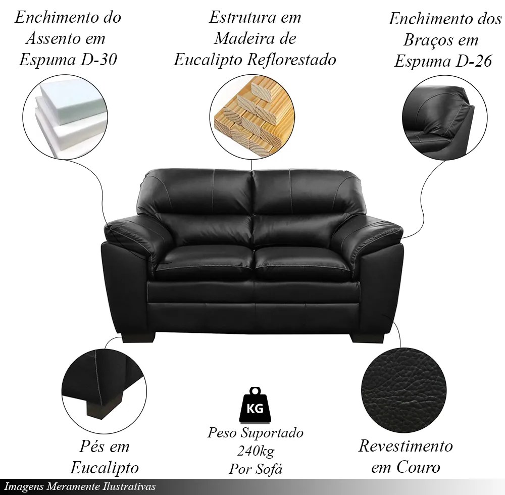 Sofá Decorativo Jason 2 Lugares 158cm Sala de Estar Pés em Eucalipto Couro Preto G40 - Gran Belo