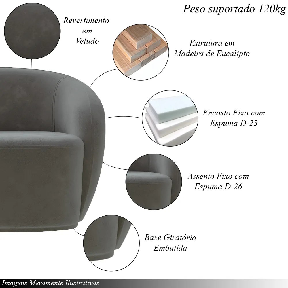 Conjunto 1 Sofá Living 160cm e 1 Poltrona Decorativa Sala de Estar Íbis Encosto Fixo Veludo Grafite G33 - Gran Belo