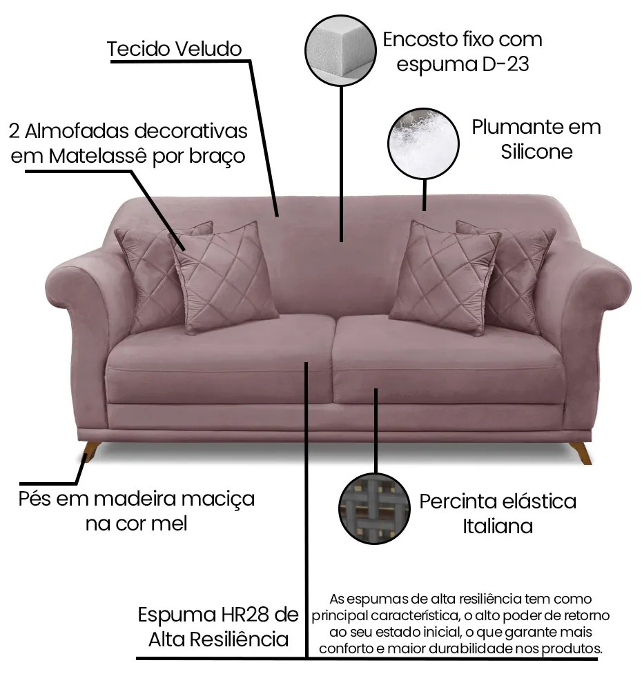 Sofá 2 Lugares Pé de Madeira Julieta 160 cm Veludo S04 - D'Rossi - Lilás