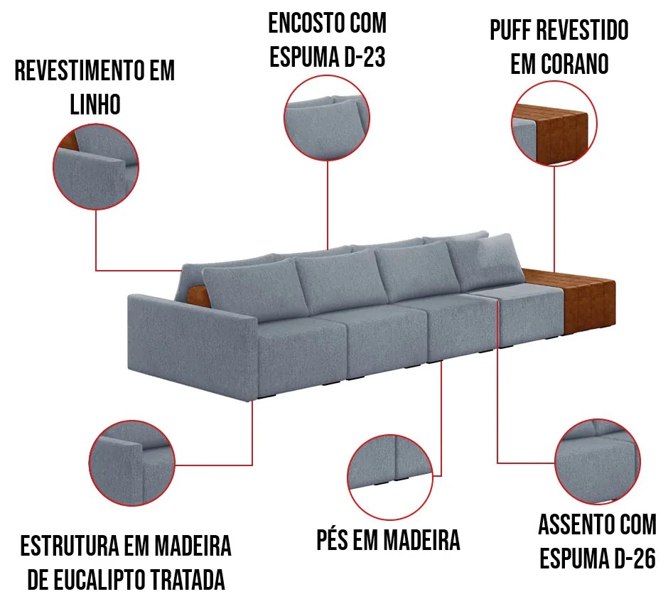 Sofá Ilha 4 Lugares Living 512cm Modulado para Sala Lary Linho K01 - D'Rossi - Azul