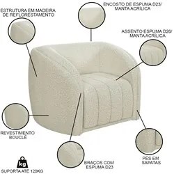 Sofá Decorativo 3 Lugares 252cm e Poltrona Meris M22 Boucle Cru - Mpoz