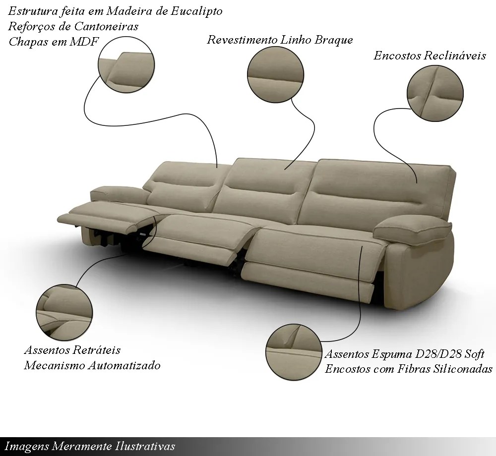Sofá Sala de Estar Reclinável Retrátil 303cm Swift Linho Braque Nude G81 - Gran Belo
