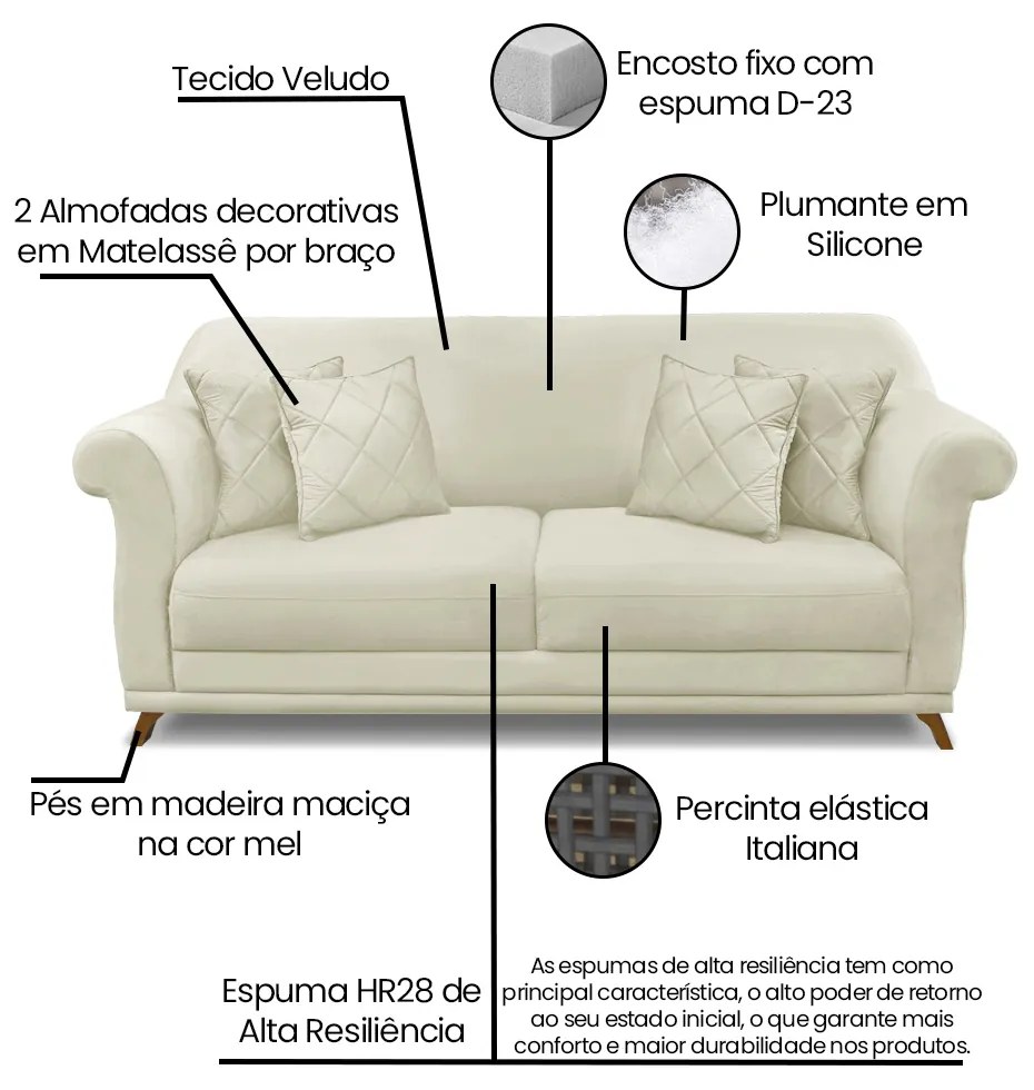 Sofá 3 Lugares Pé de Madeira Julieta 220 cm Veludo S04 - D'Rossi - Bege