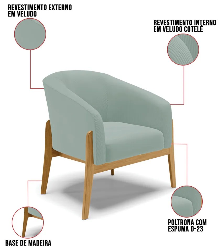 Poltrona Decorativa Base Madeira Kit 2 Stella Cotelê Int/Veludo D03 - D'Rossi - Menta