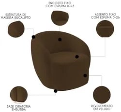 Sofá 3 Lugares Living 180cm e 1 Poltrona Giratória Garbin Z08 Veludo M