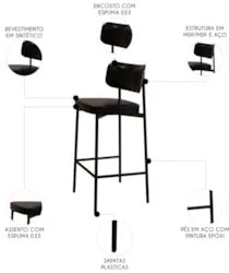 Banqueta Alta Bar Estofada Kit 2 Ella M25 Sintético Preto - Mpozenato