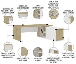 Conjunto Escritório Home Office 4 Peças Mesa Diretor Corp A06 Carvalho