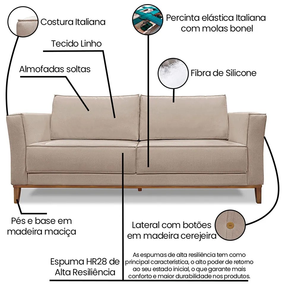 Sofá 2 Lugares Base de Madeira Grace 170 cm Linho Areia S04 - D'Rossi