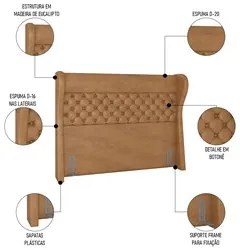 Cabeceira Cama Box Casal Queen 160cm Trinidad P02 Sintético Caramelo -