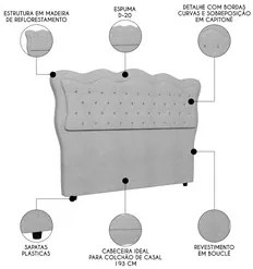 Cabeceira Casal King Cama Box 195cm Oregon I02 Bouclê Cinza - Mpozenat