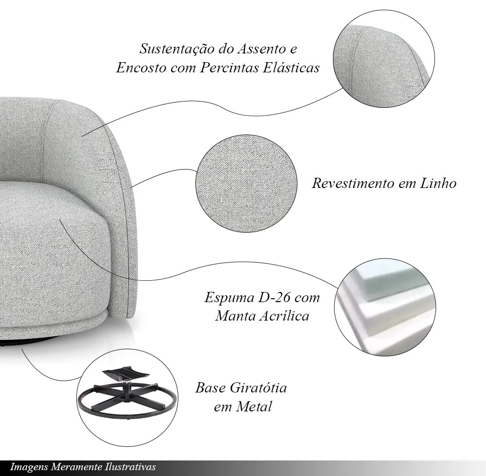 Kit 2 Poltronas Decorativas Jenny Base Giratória em Metal Preto Linho Cinza G45 - Gran Belo