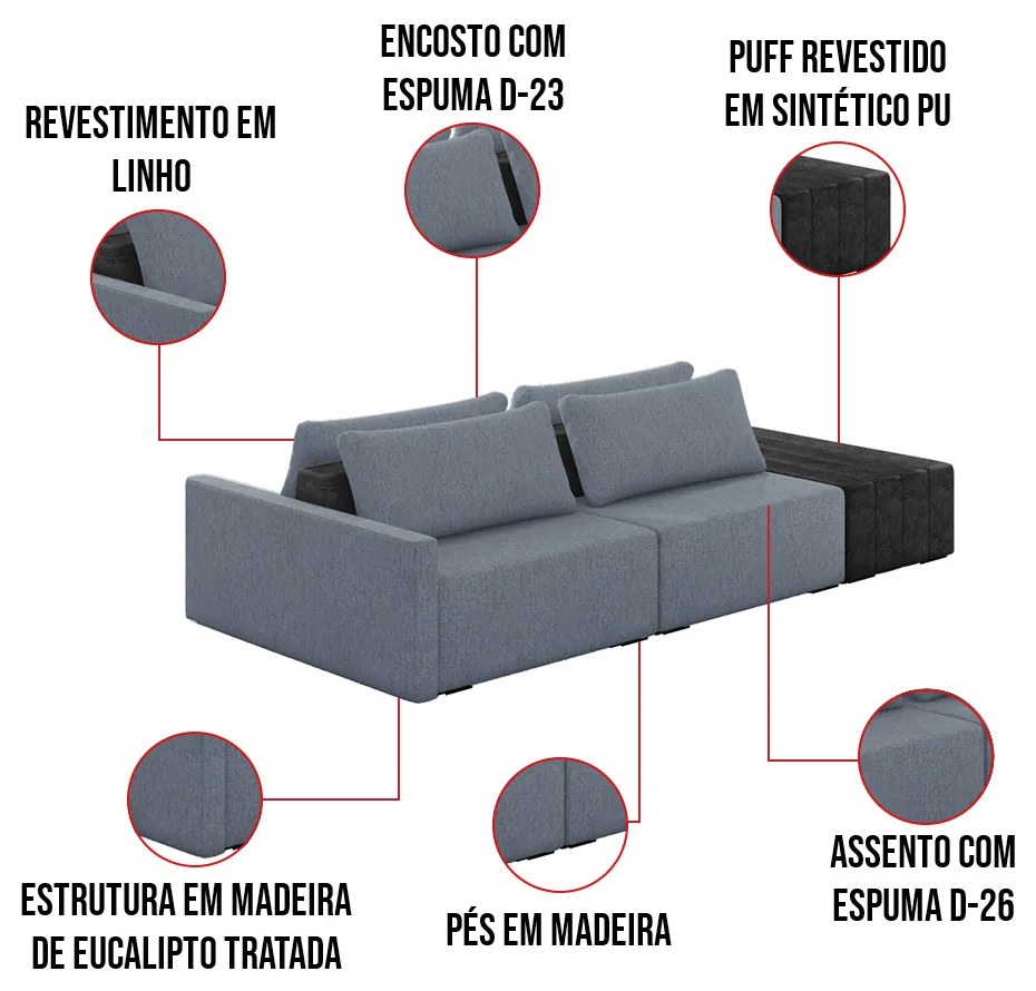 Sofá Ilha 2 Lugares Living 252cm Modulado para Sala Lary Linho Azul/PU Pto K01 - D'Rossi