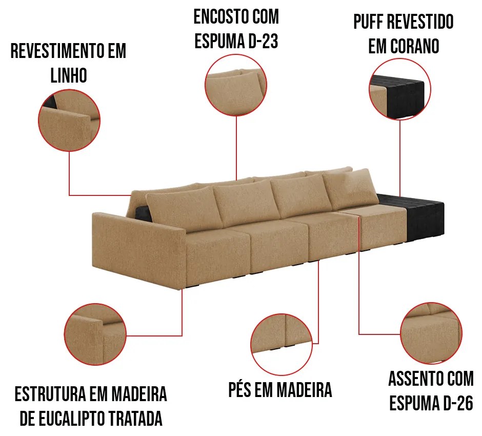 Sofá Ilha 4 Lugares Living 512cm Modulado para Sala Lary Linho/PU Pto K01 - D'Rossi - Areia