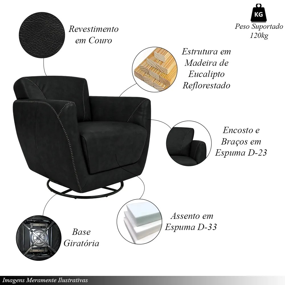 Kit 2 Poltronas Decorativas Valentina Sala de Estar Giratória Couro Preto Manchado G40 - Gran Belo