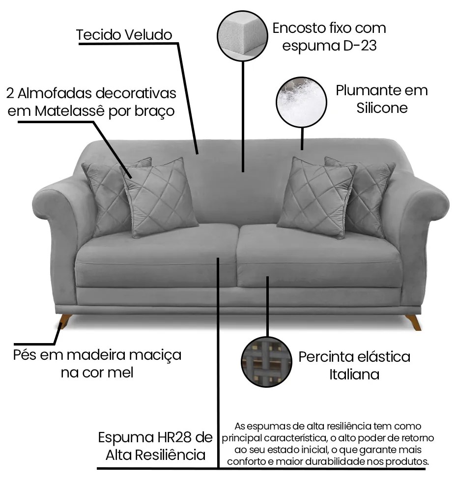 Sofá 3 Lugares Pé de Madeira Julieta 220 cm Veludo Cinza S04 - D'Rossi