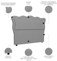 Cabeceira Casal Cama Box 140cm Oregon Z04 Linho Cinza - Mpozenato