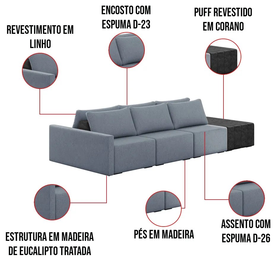 Sofá Ilha 3 Lugares Living 342cm Modulado para Sala Lary Linho Azul/PU Pto K01 - D'Rossi