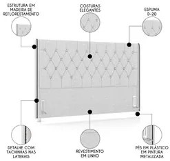 Cabeceira Cama Box Solteirão 98cm Florenza P02 Linho Cinza Claro - Mpo