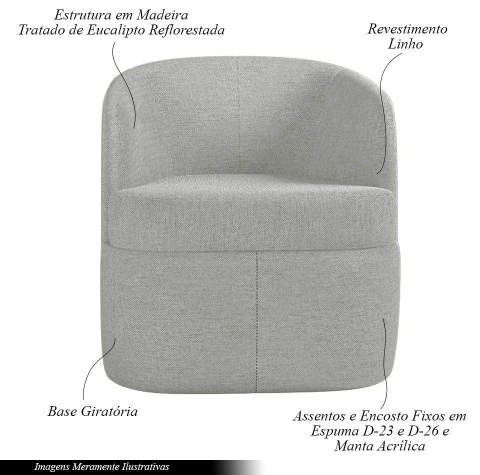 Kit 2 Poltronas Decorativas Design Moderno Bel Sala de Estar Base Giratória Linho Cinza G33 - Gran Belo