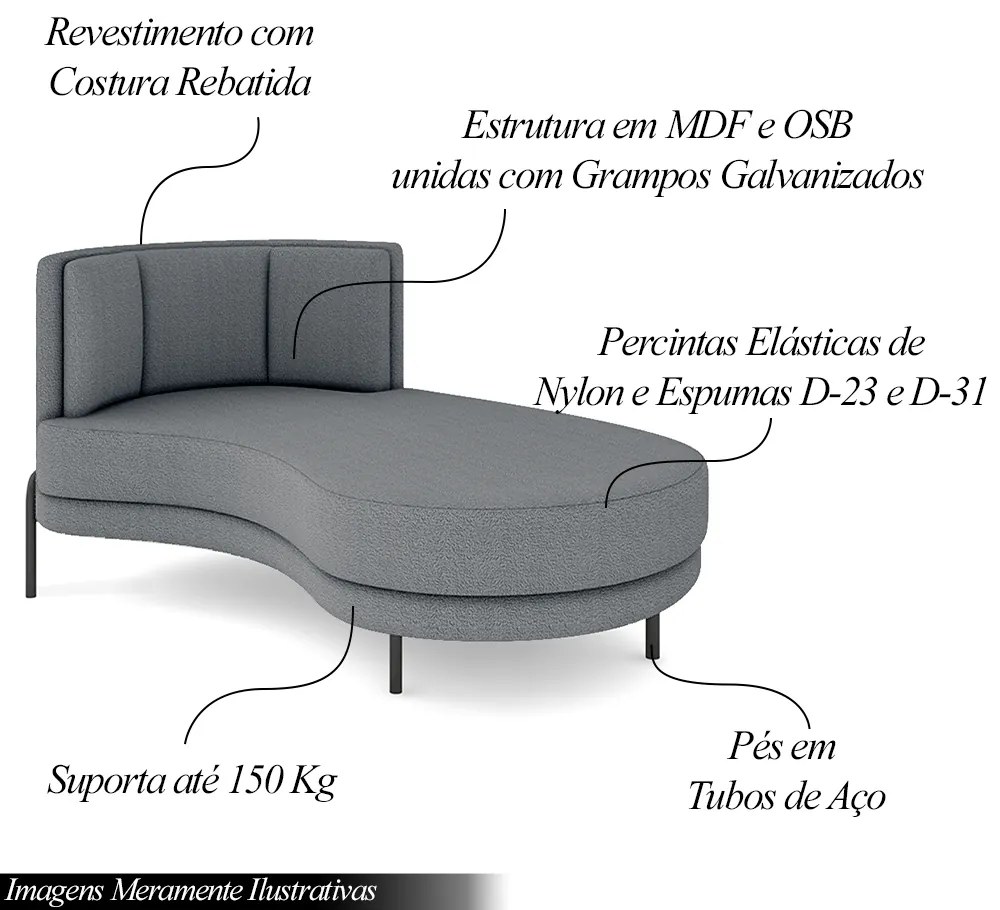 Sofá Chaise Lado Direito Downey Sala de Estar Bouclê Chumbo G15 - Gran Belo