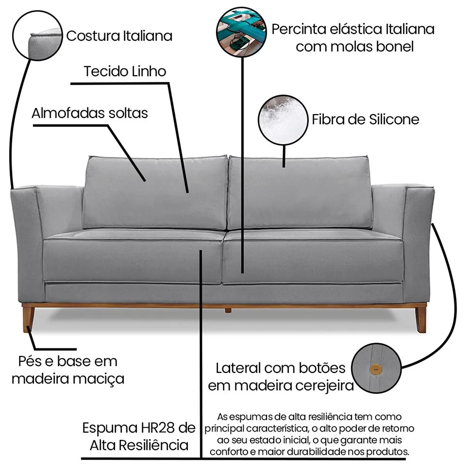 Sofá 3 Lugares Base de Madeira Grace 230 cm Linho S04 - D'Rossi - Cinza