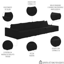 Sofá Ilha Modular com Puff para Sala Living 432cm Georgia Z08 Veludo P