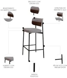 Banqueta Alta Bar Estofada Kit 6 Ella M25 Linho Cinza CL/Marrom - Mpoz