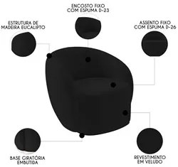 Sofá 3 Lugares Living 180cm e 1 Poltrona Giratória Garbin K04 Veludo P