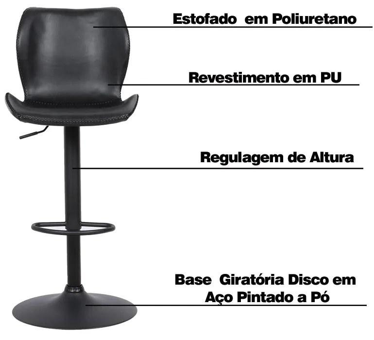 Kit 4 Banquetas Base em Aço Giratória Naboo Com Regulagem de Altura PU Preto G56 - Gran Belo