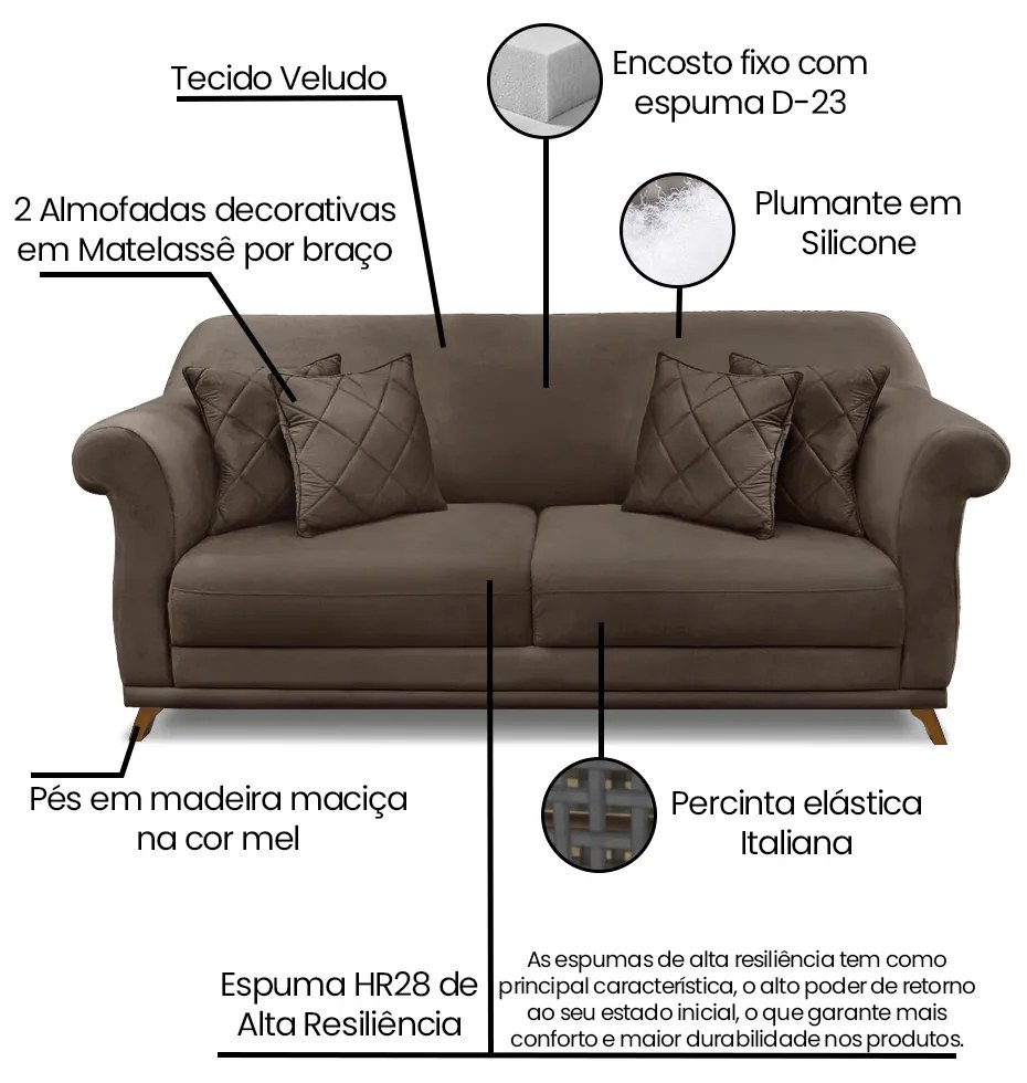 Sofá 3 Lugares Pé de Madeira Julieta 200 cm Veludo Marrom S04 - D'Rossi