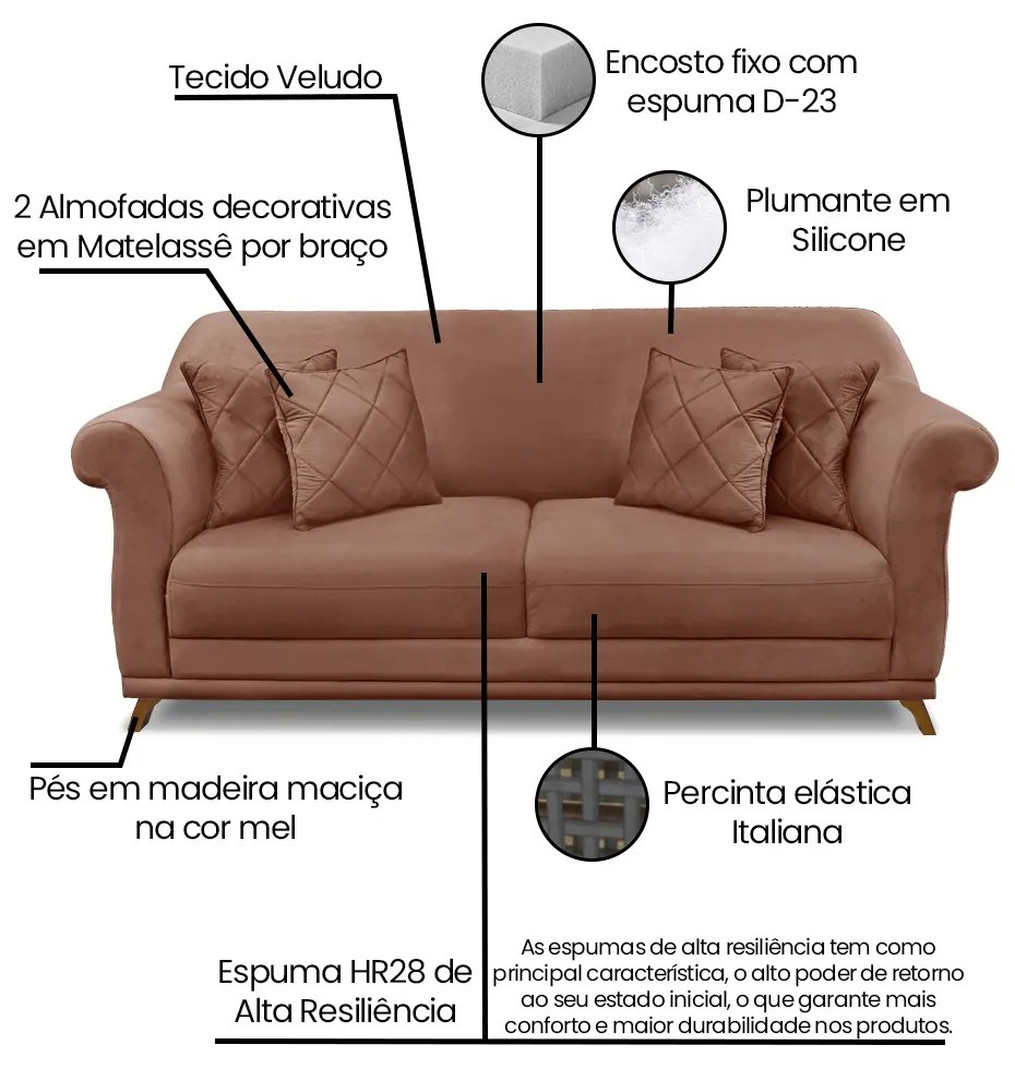 Sofá 3 Lugares Pé de Madeira Julieta 220 cm Veludo Cobre S04 - D'Rossi