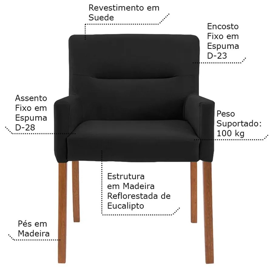 Mesa de Jogos Carteado Victoria Redonda Tampo Reversível Imbuia com Kit 2 Cadeiras Vicenza Suede Preto Fosco G36 G15 - Gran Belo