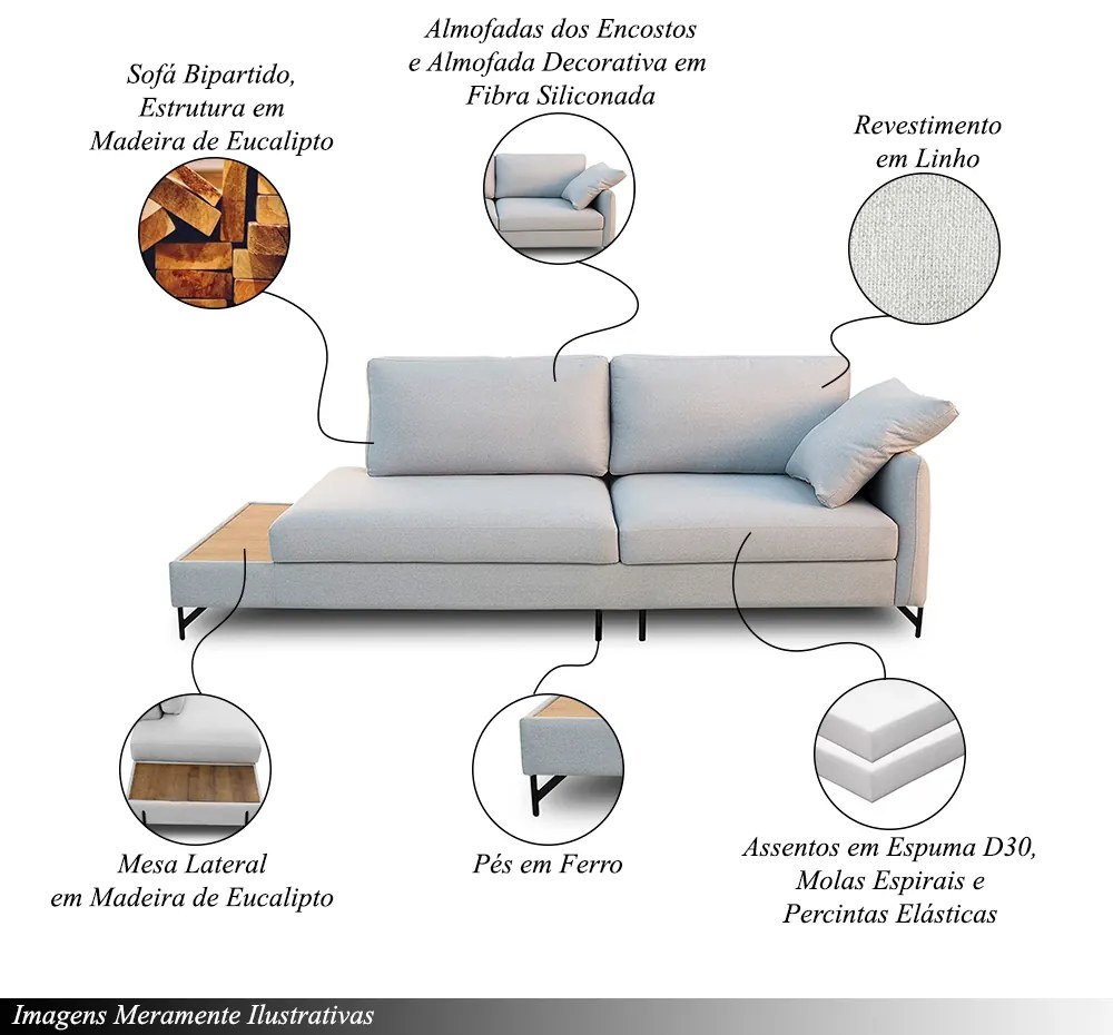 Sofá Sala de Estar Bipartido Living Design Moderno 270cm Mesa Lateral Pés de Ferro Jungle Linho Cinza G93 - Gran Belo