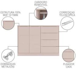 Cômoda Infantil 2 Portas 4 Gavetas Lua Z39 Rose - Mpozenato