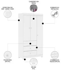 Guarda Roupa Infantil 99cm 3 Portas 3 Gavetas Duda Branco    - Phoenix