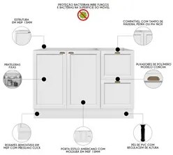 Balcão de Cozinha para Pia 120cm 2 Portas Sem Tampo Duna P09 Branco -