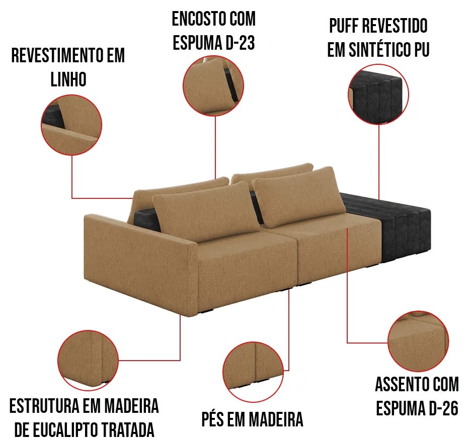 Sofá Ilha 2 Lugares Living 252cm Modulado para Sala Lary Linho Areia/PU Pto K01 - D'Rossi