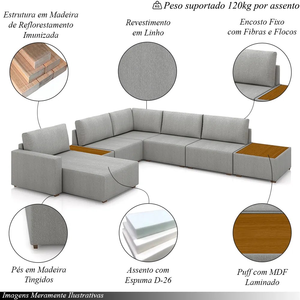 Sofá de Canto Decorativo Sala de Estar 715cm Modulado Takashi com Chaise e Puffs Linho Cinza  G45 - Gran Belo