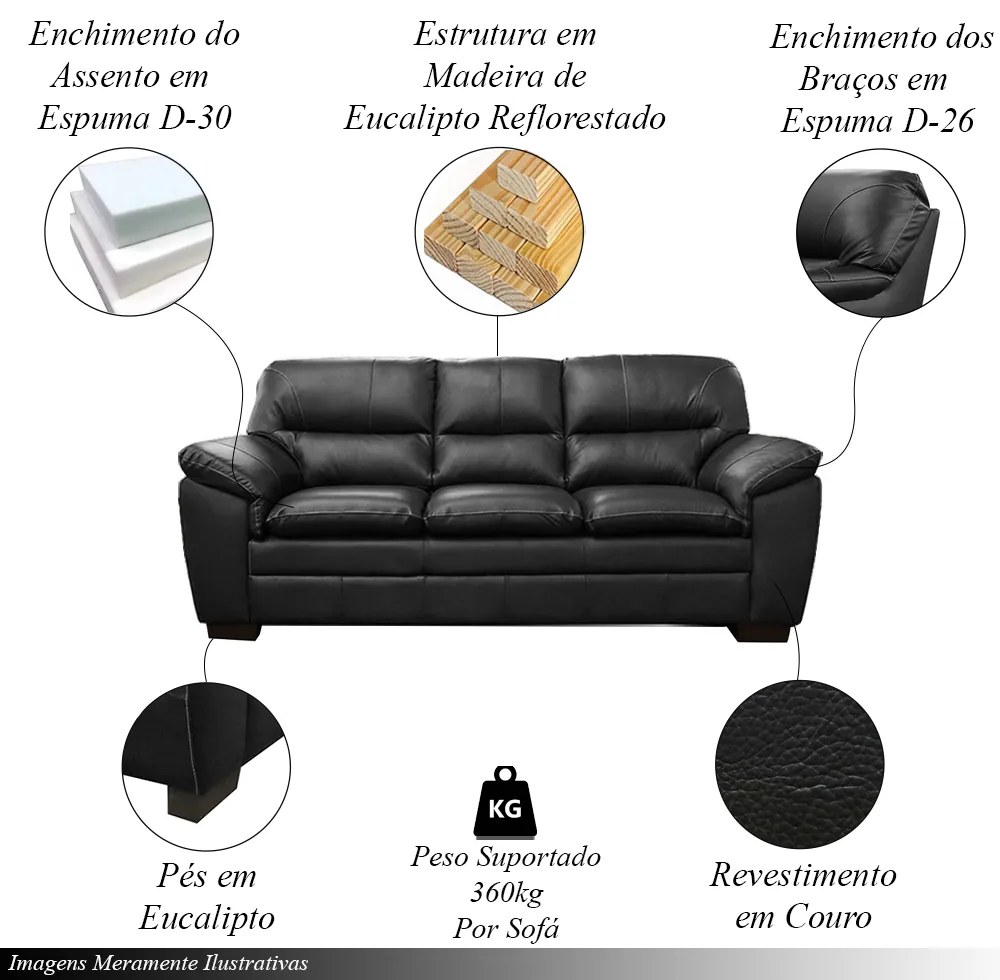 Sofá Decorativo Jason 3 Lugares 208cm Sala de Estar Pés em Eucalipto Couro Preto G40 - Gran Belo