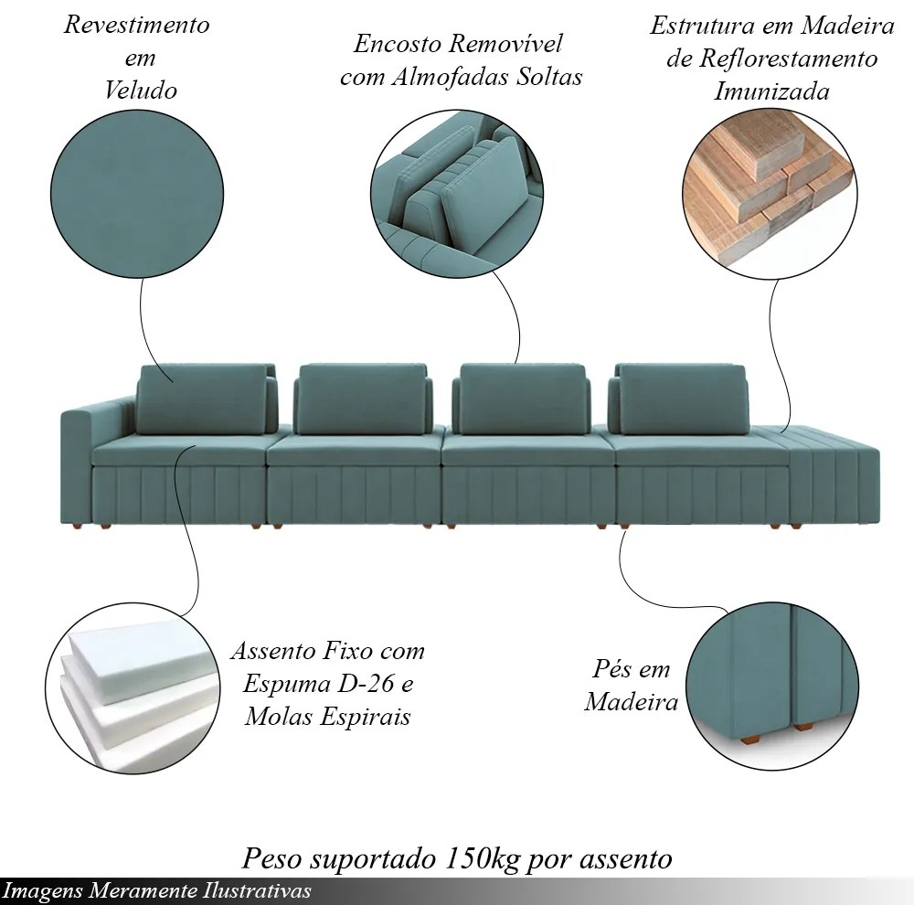 Sofá Ilha com Encosto e Almofadas Móveis Olimpo 505cm Modulado Veludo Azul Turqueza G45 - Gran Belo